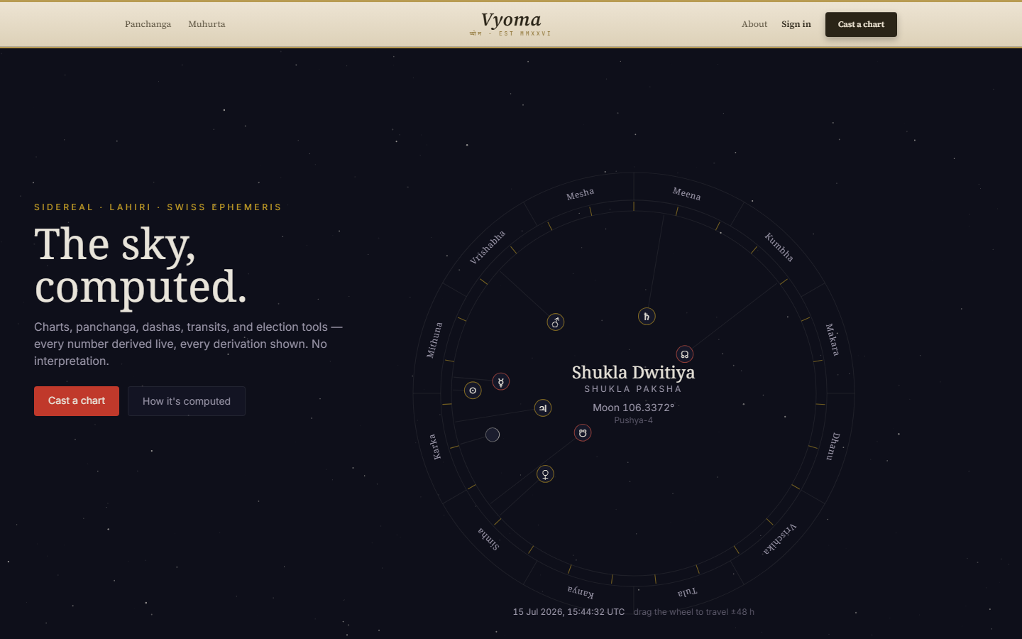 Vyoma sky chart dashboard
